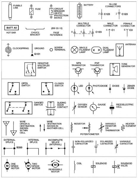 automotive electrical schematic symbols