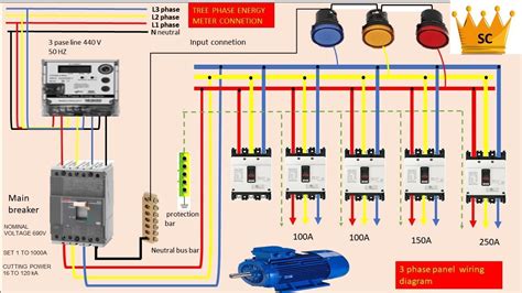 phase distribution board wiring diagram mdb main distribution boards youtube