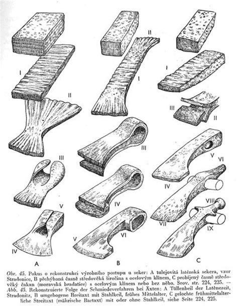 axe head ideas  pinterest viking axe knife template  axe