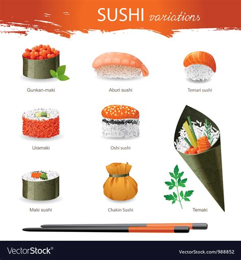 Sushi Types Royalty Free Vector Image Vectorstock