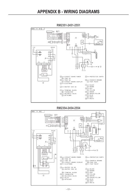 dometic rm wiring diagram wiring diagram pictures