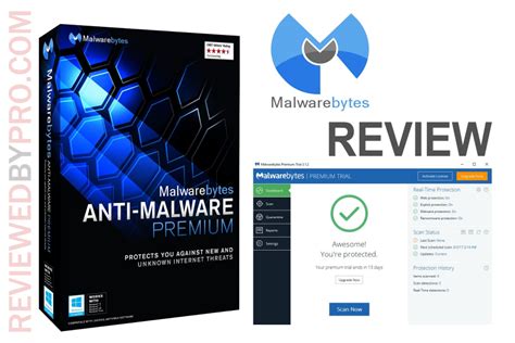 malwarebytes