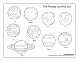 Coloring Sonnensystem Universum sketch template