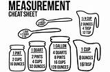 Measuring Kitchen Cheat Measurement Svg Measurements Sheet Board Cups Quart Jar Mason Gallon Cooking Baking Conversions Designbundles Sold Choose Tools sketch template