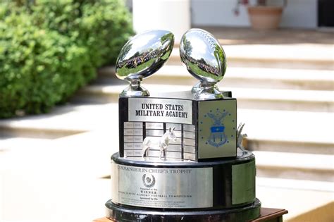 college football rivalries ranking    rivalry trophies