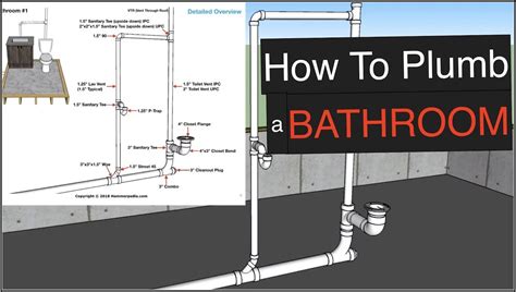 bathtub drain  diagram diagrams resume template collections qvamxbarx