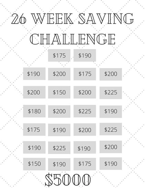 money saving challenge printable save    weeks etsy