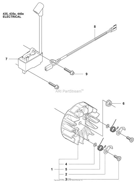 husqvarna    parts diagram  electrical
