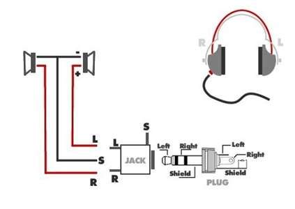 headphone cable wiring diagram