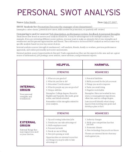 Personal Swot Analysis Template Business