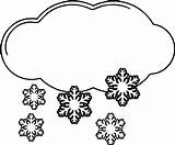 Snow Coloring Pages Cloud Globe Christmas Winter Getdrawings Color Printable Getcolorings Strife Colorings sketch template