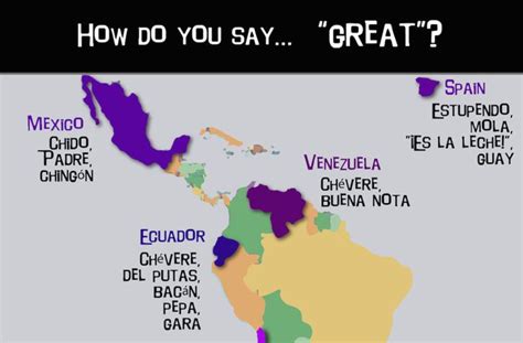 This Illustrated Guide Shows Why It S So Hard To Speak Spanish In 2020