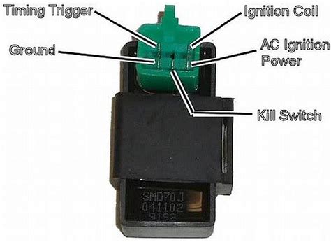xrm cdi wiring diagram wiring diagram