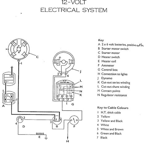 ford   volt wiring diagram ileenemanus