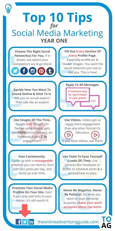 top  tips  social media marketing year  infographic