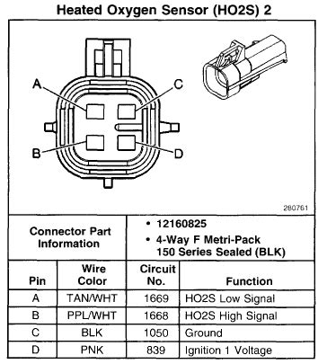 mustang  sensor wiring diagram