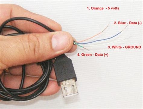 usb wiring  color code  depends   manufacturer usb diy security camera coding