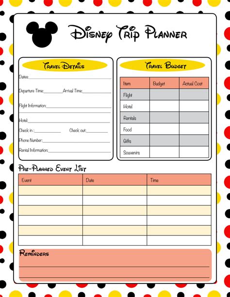 disney world planning guide spreadsheet intended   disney world