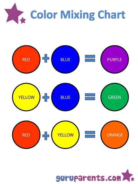 how to mix pinks imelda greens ryb color mixing guide graf1xcom