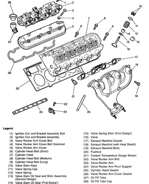 diagram   liter gm engine oiling diagram mydiagramonline