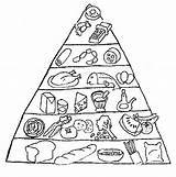 Food Coloring Pyramid Pages Clipart Printable Library sketch template