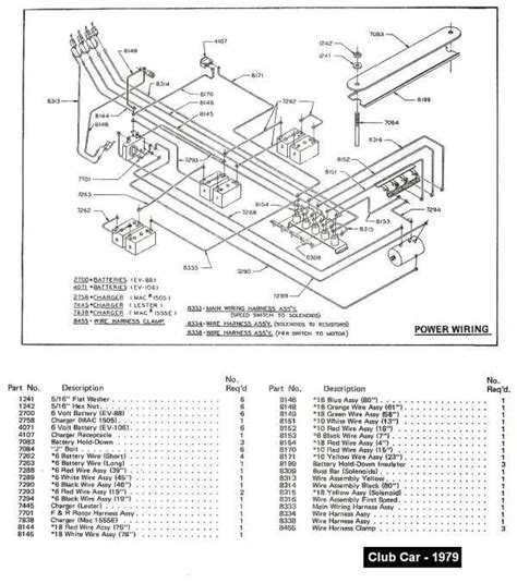 ez  golf cart wiring diagram gas engine engine diagram wiringgnet club car golf