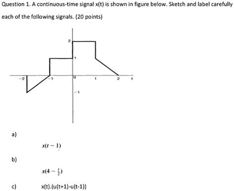 solved question   continuous time signal xt  shown