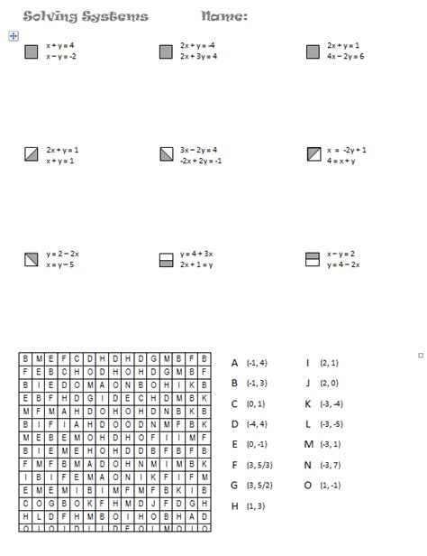 substitution  elimination method worksheet thekidsworksheet
