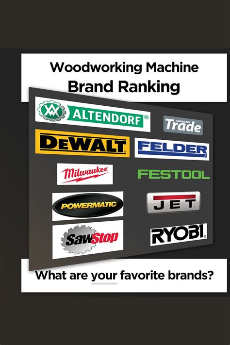 brand ranking woodworking machines machine atlas woodworking