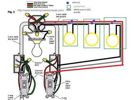 multiple light wiring diagram