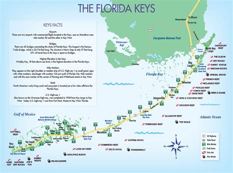 florida keys map printable