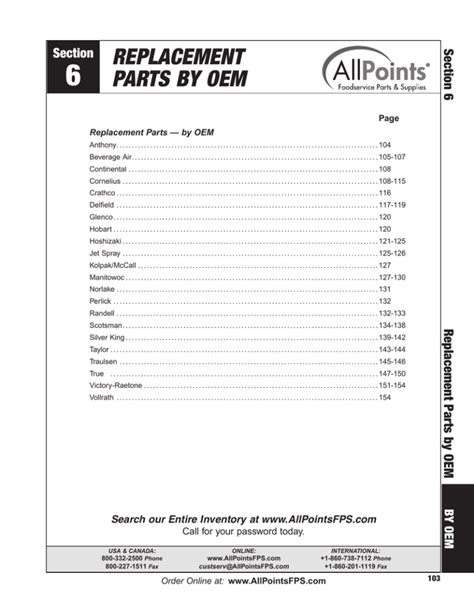 replacement parts  oem