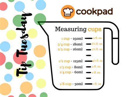 millilitre  cup conversion recipe      p   south africa cookpad