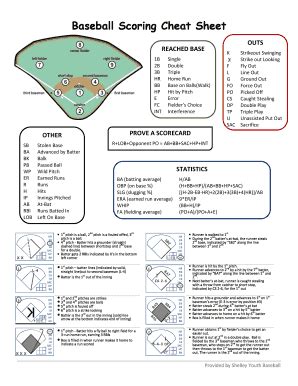 printable baseball scorecard  pitch count fillable printable