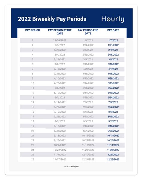 biweekly pay calendar   calendar printable images