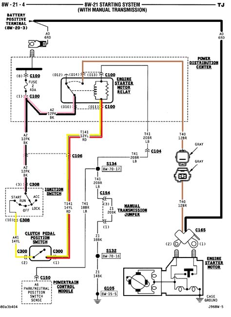 jeep tj wiring diagram wiring scan