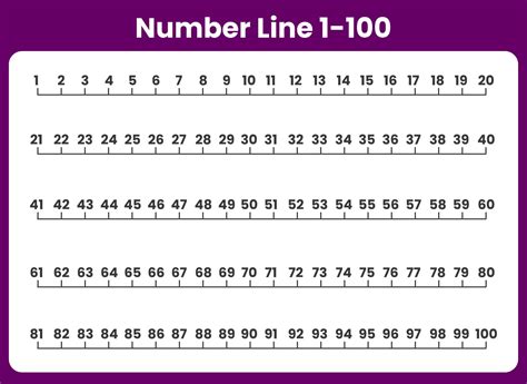 number       printables printablee