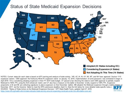 Louisiana Medicaid Eligibility 2018