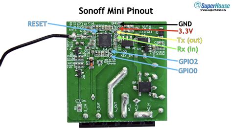 sonoff mini  circuit diagram wiring diagram