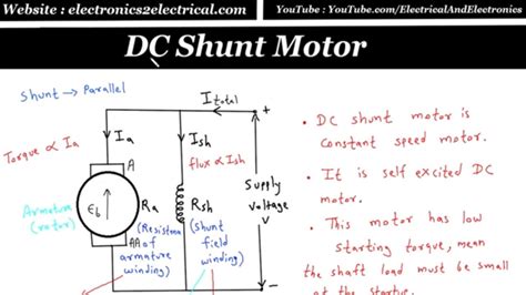 dc shunt motor circuit analysis youtube