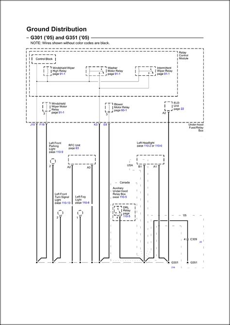 block wiring diagram general wiring diagram