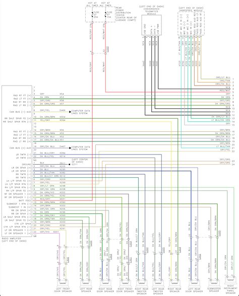 chrysler  stereo wiring diagram naturalary