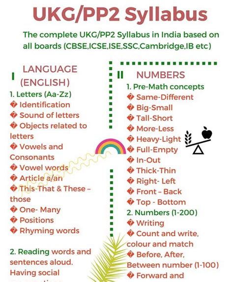 question paper ukg english worksheets pdf free download worksheetpedia