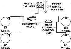 image result  mopar starter relay wiring diagram car stuff pinterest diagram mopar