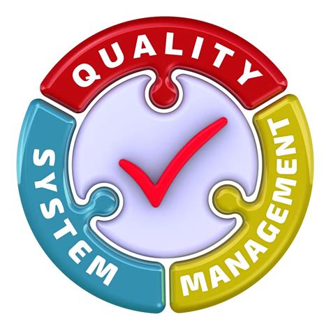 quality assurance  inspiring business performance