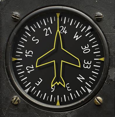 bell ross aviation collection br heading indicator br airspeed
