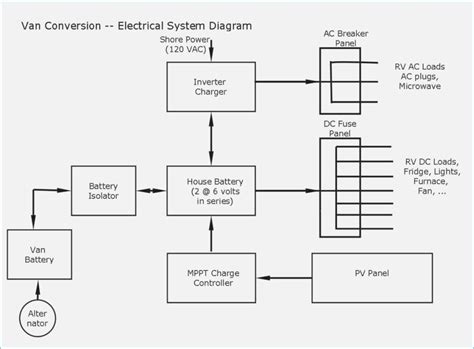 marine electrical wiring diagram collection faceitsaloncom
