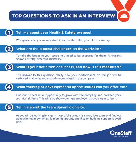 Five Smart Questions You Should Ask During A Job Interview Onestaff