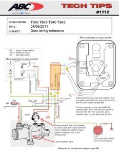 door wiring reference abc companies