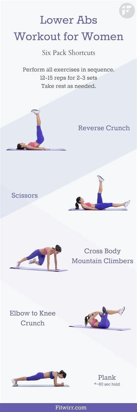 Lower Ab Workout 6 Best Exercises For Your Lower Abs Fitwirr